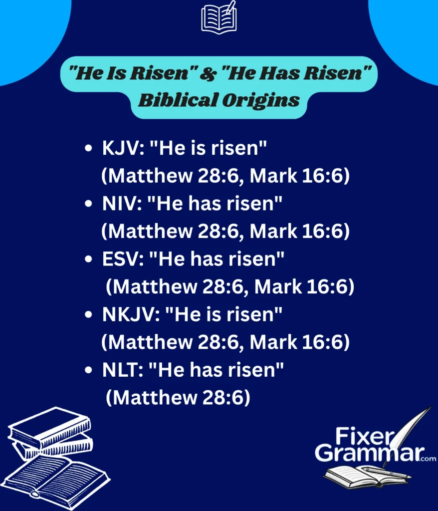 he-is-risen-he-has-risen-biblical-origins