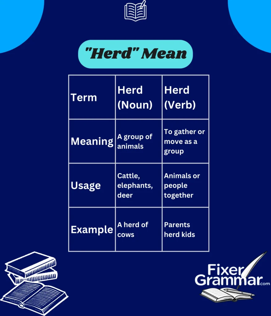 herd-mean