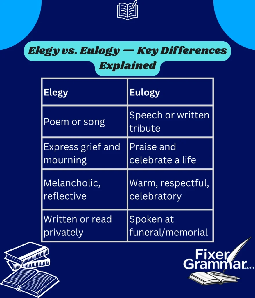 elegy-vs-eulogy-difference