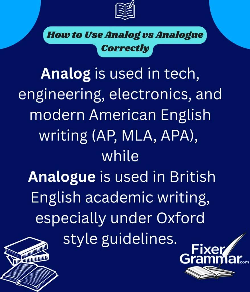 analog-and-analogue-use