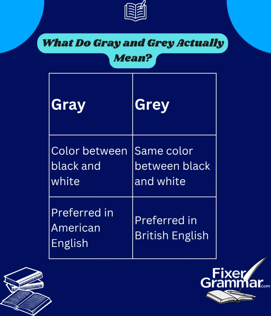 gray-and-grey-mean