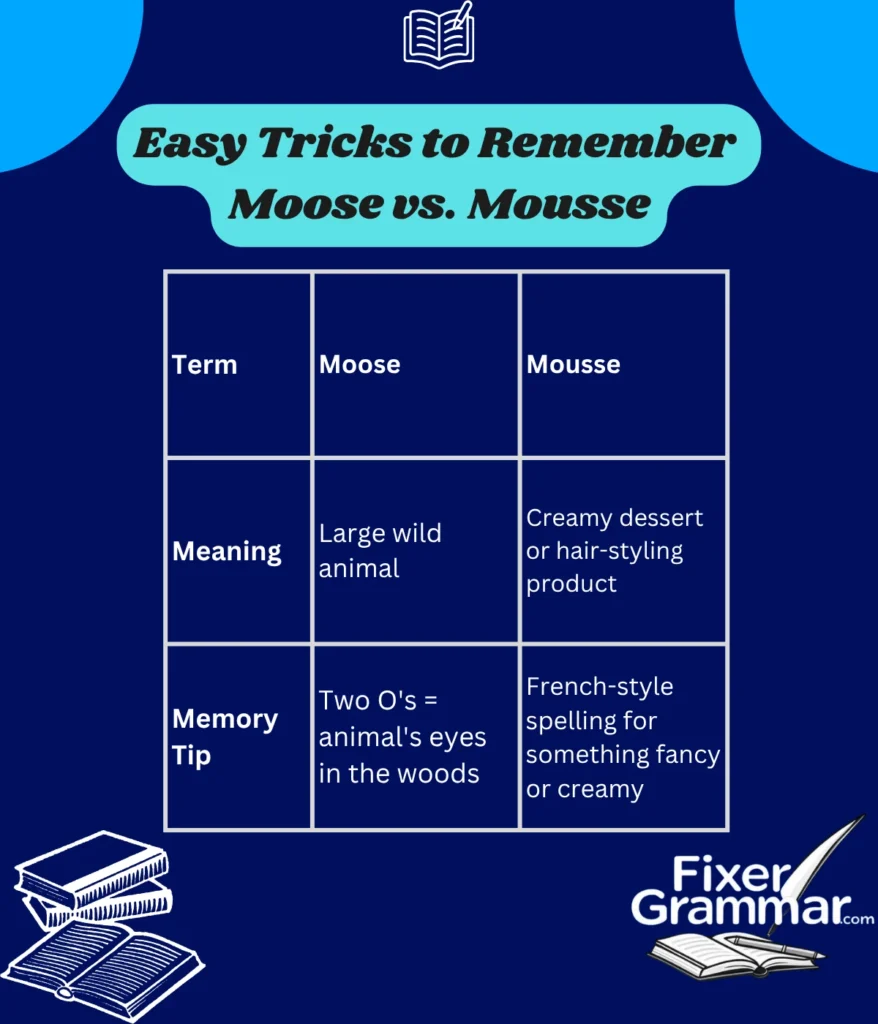 moose-vs-mousse-tricks-to-remember