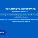 recurring-vs-reoccurring-difference
