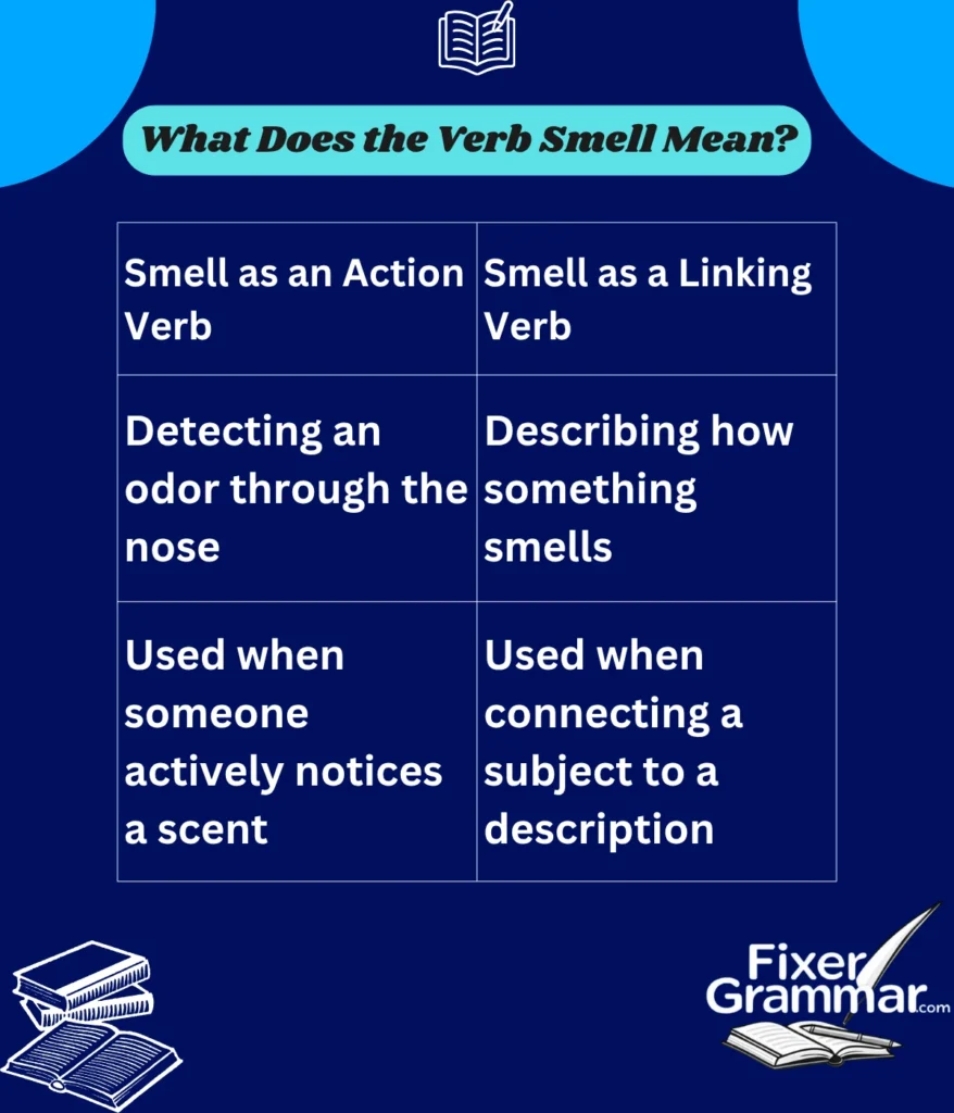 smell-mean