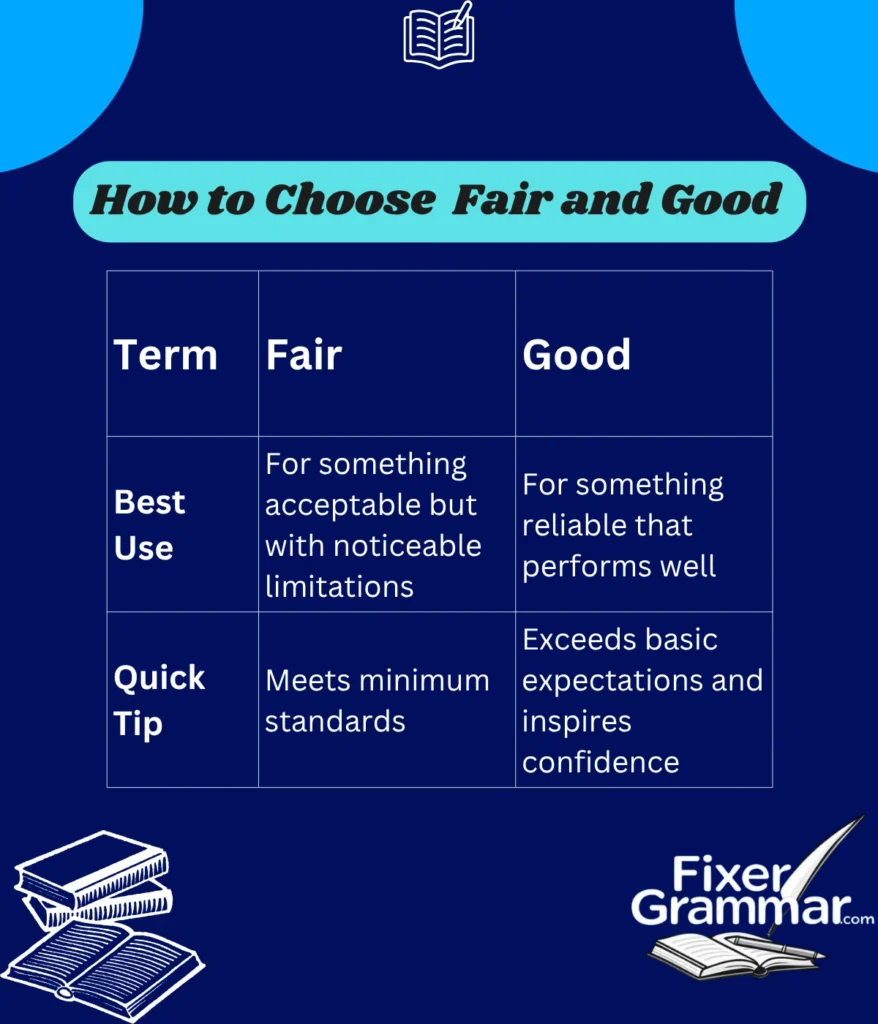 uses-of-fair-and-good